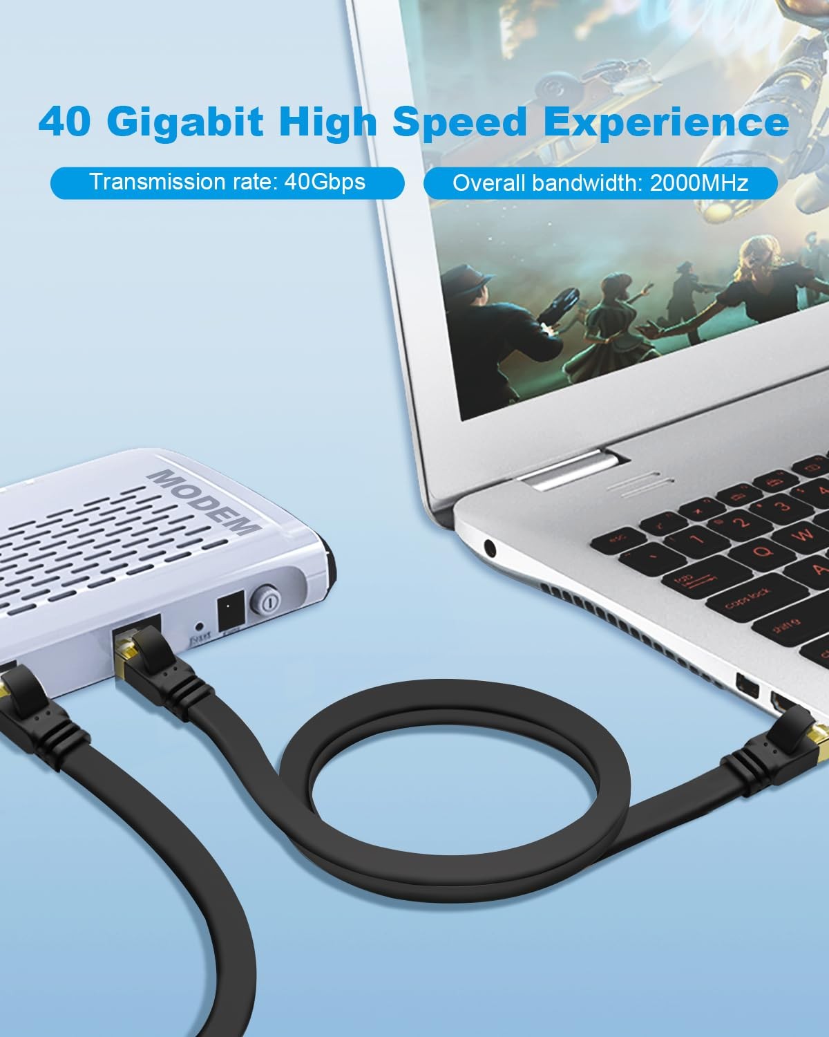 2 PCS CAT8 Ethernet Cable 3FT Black High Speed 40Gbps 2000MHz SFTP Flat LAN