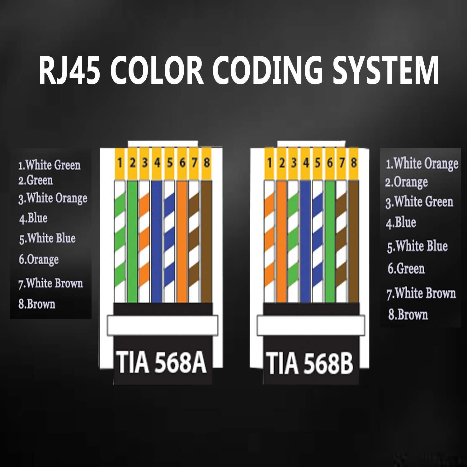 100 Pack RJ45 Cat6 Cat5 Connectors Gold Plated 8P8C Ethernet Pass Through Plug