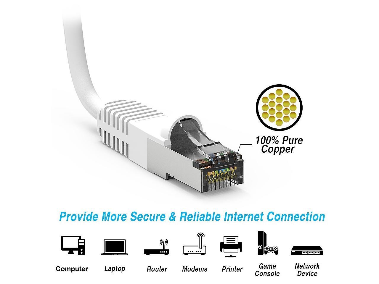 Nippon Labs Cat7 Shielded (SSTP) 600MHz Ethernet Network Booted Cable, 26AWG 25
