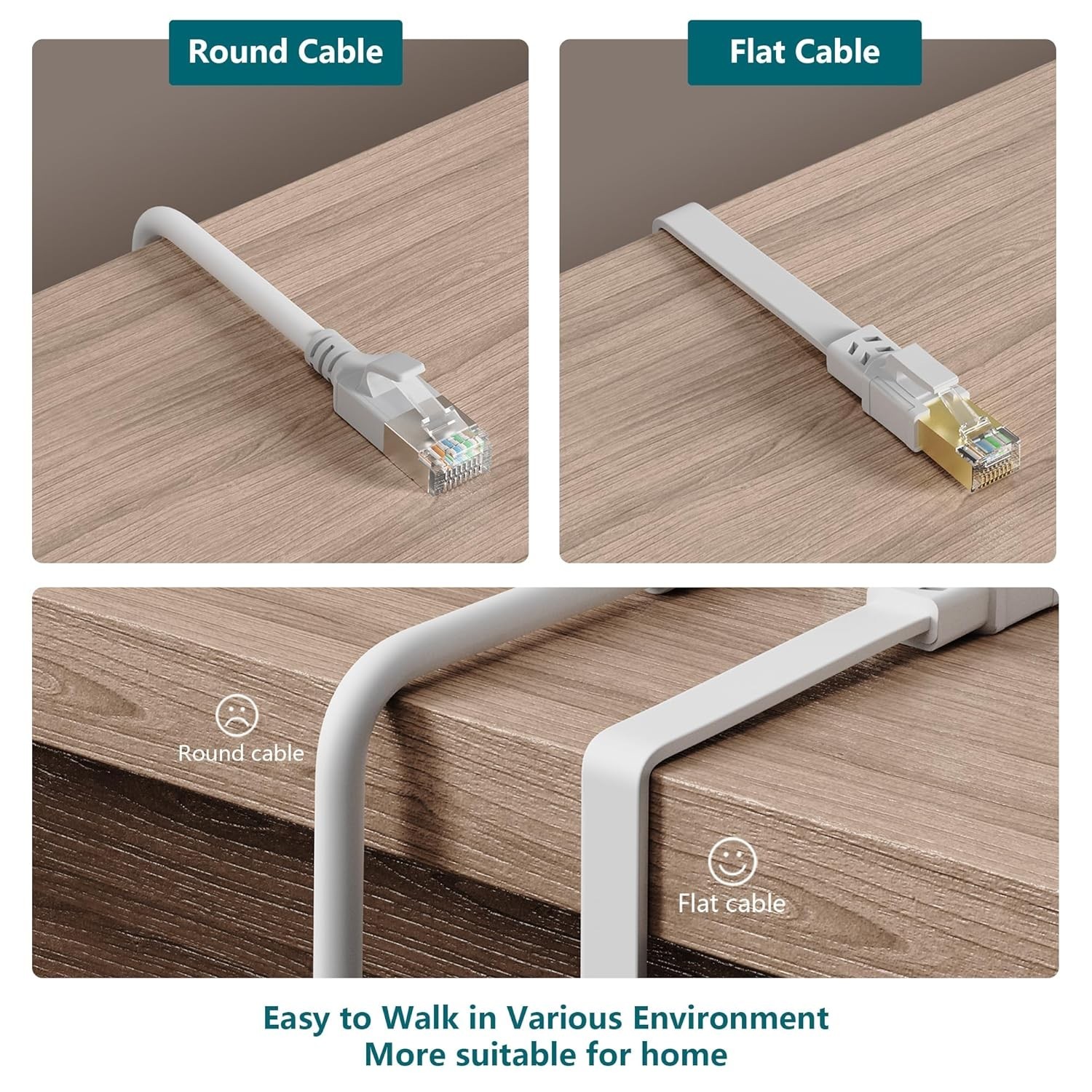 25 ft Cat 8 Ethernet Cable – 40Gbps Bandwidth for Superior Streaming and Gaming