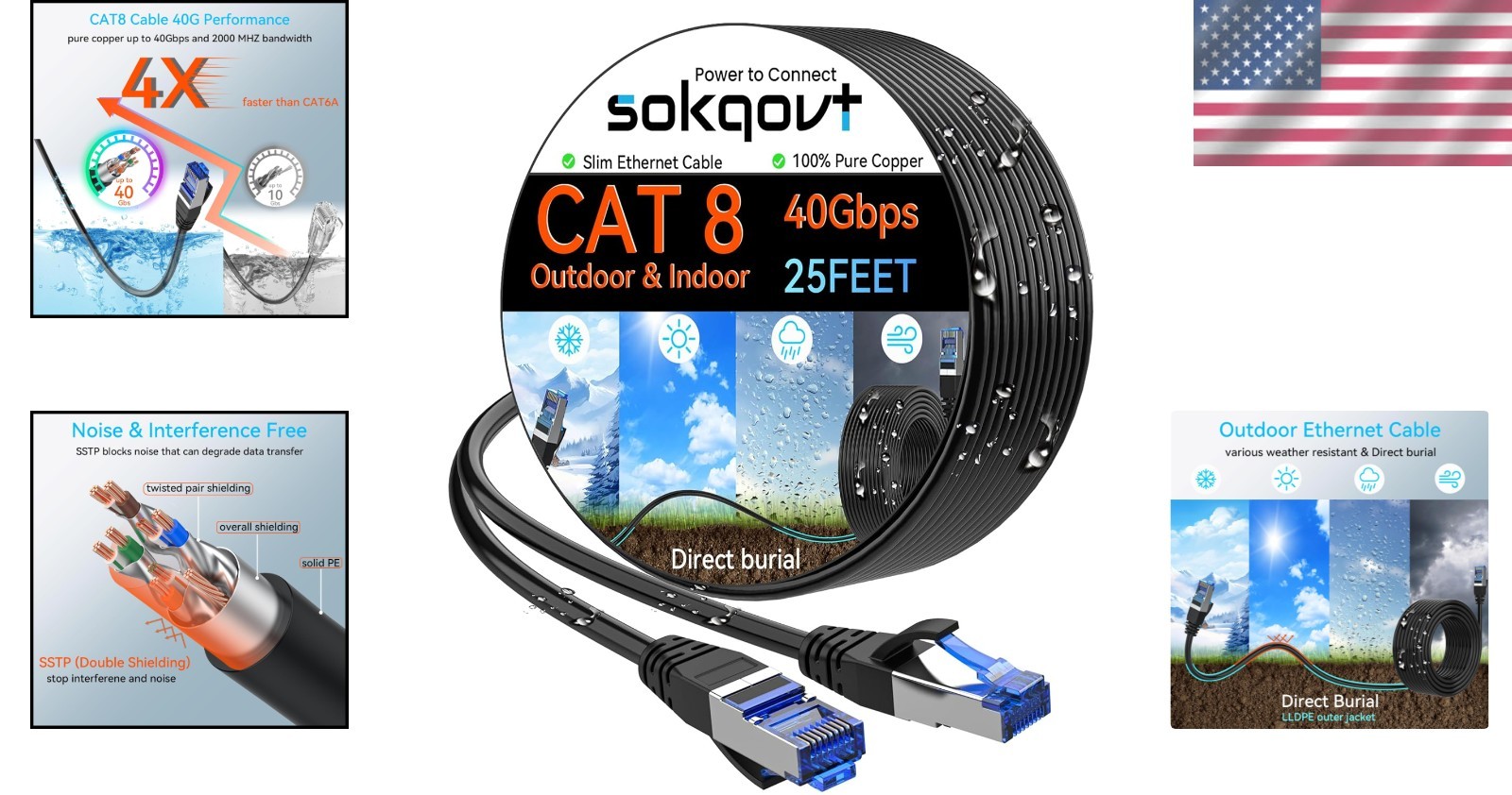 Sokqovt Cat 8 Ethernet Cable Slim 25ft Outdoor&Indoor, Pure 25ft, Black