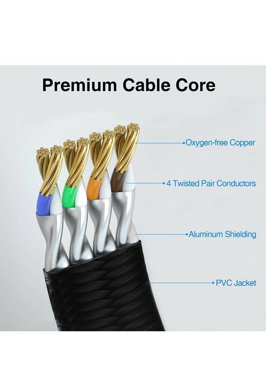 49FT CAT7 CAT 7 Flat Ethernet Cable LAN RJ45 Internet Router Patch Cord