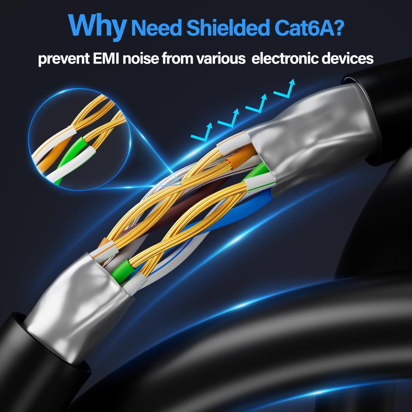 Cat6A Ethernet Cable Shielded 10Gbps 75ft Slim F/UTP 28AWG Bare Copper Black