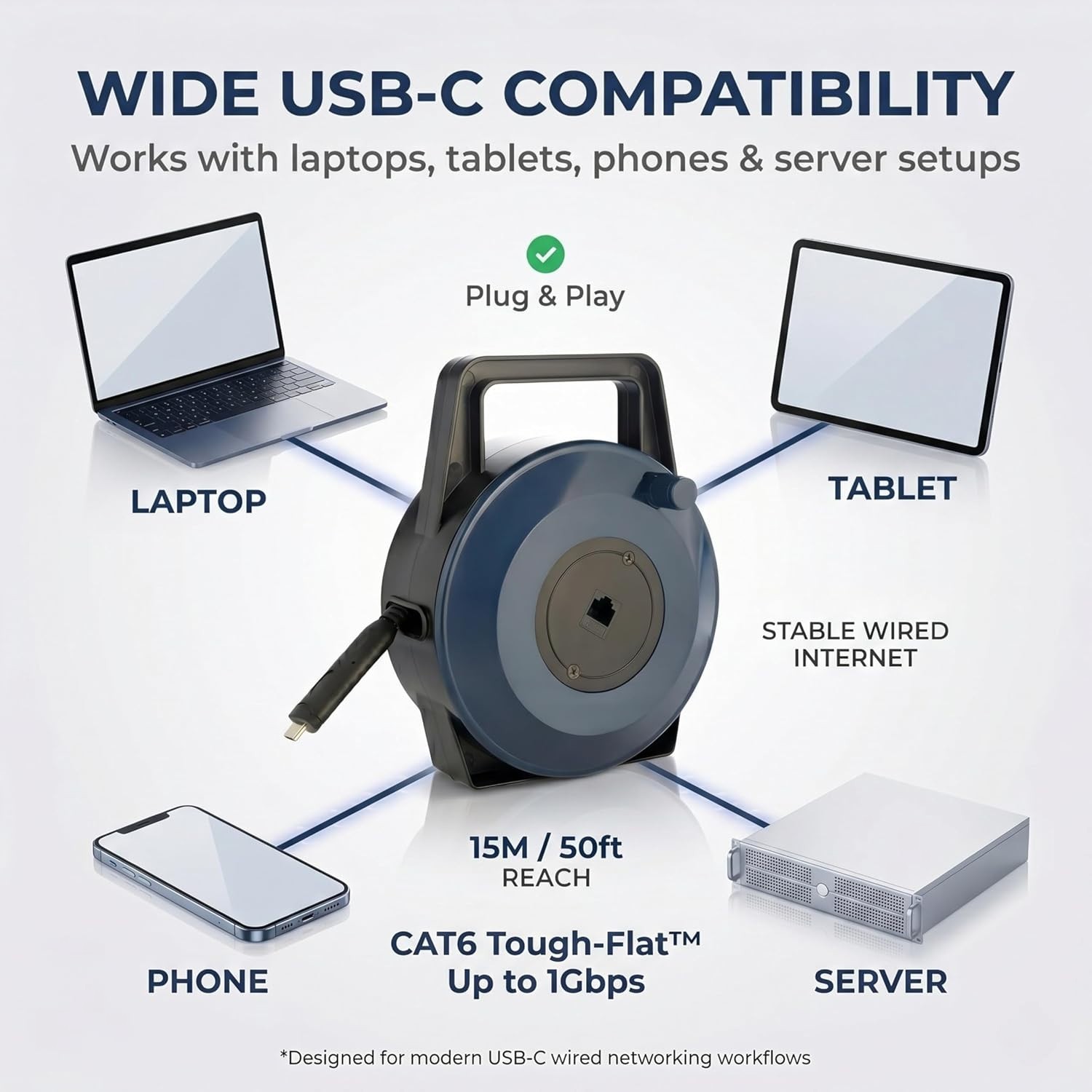 USB-C (Type-C) to Ethernet Cable Reel, 50Ft (15M) CAT6 Tough-Flat™, Up to 1 Gbps