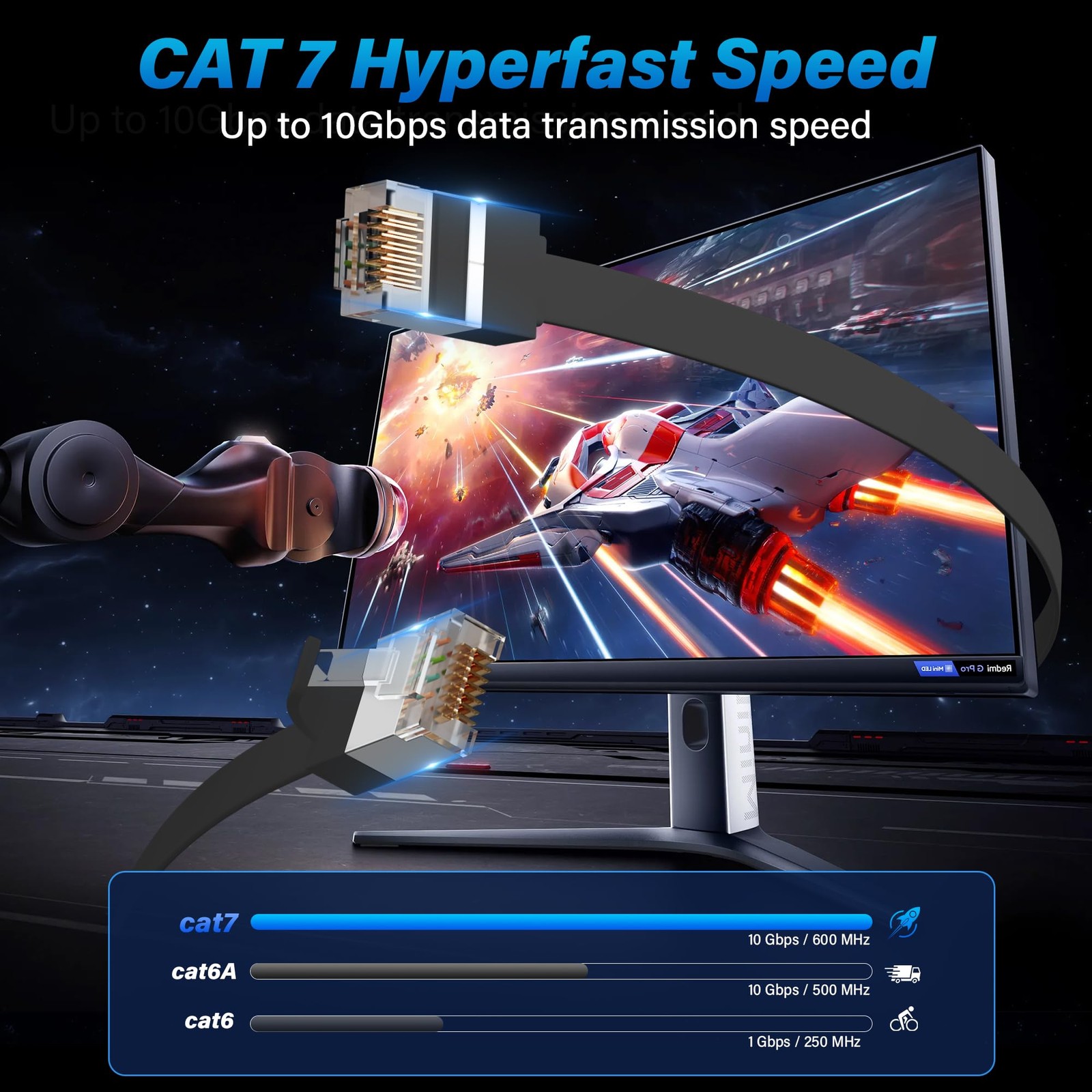 10Pack 0.6 FT Cat 7 Flat Ethernet Cable HighSpeed Shielded Short Patch
