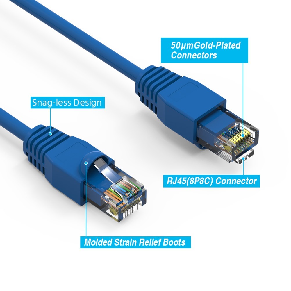 CAT6A RJ45 Network LAN Ethernet UTP Patch Cable Cord Gold 24AWG Copper Wire Blue