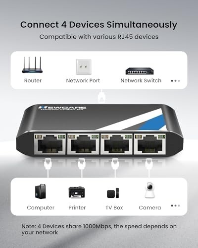 Gigabit Ethernet Splitter 1 to 4 with 3.3ft LAN Cable, 1000Mbps High Speed RJ45