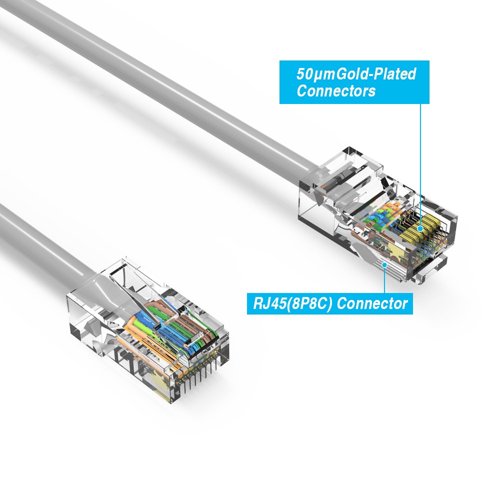 20 Pack of 1.5Ft CAT6 UTP Ethernet Network Non Booted Cable Gray