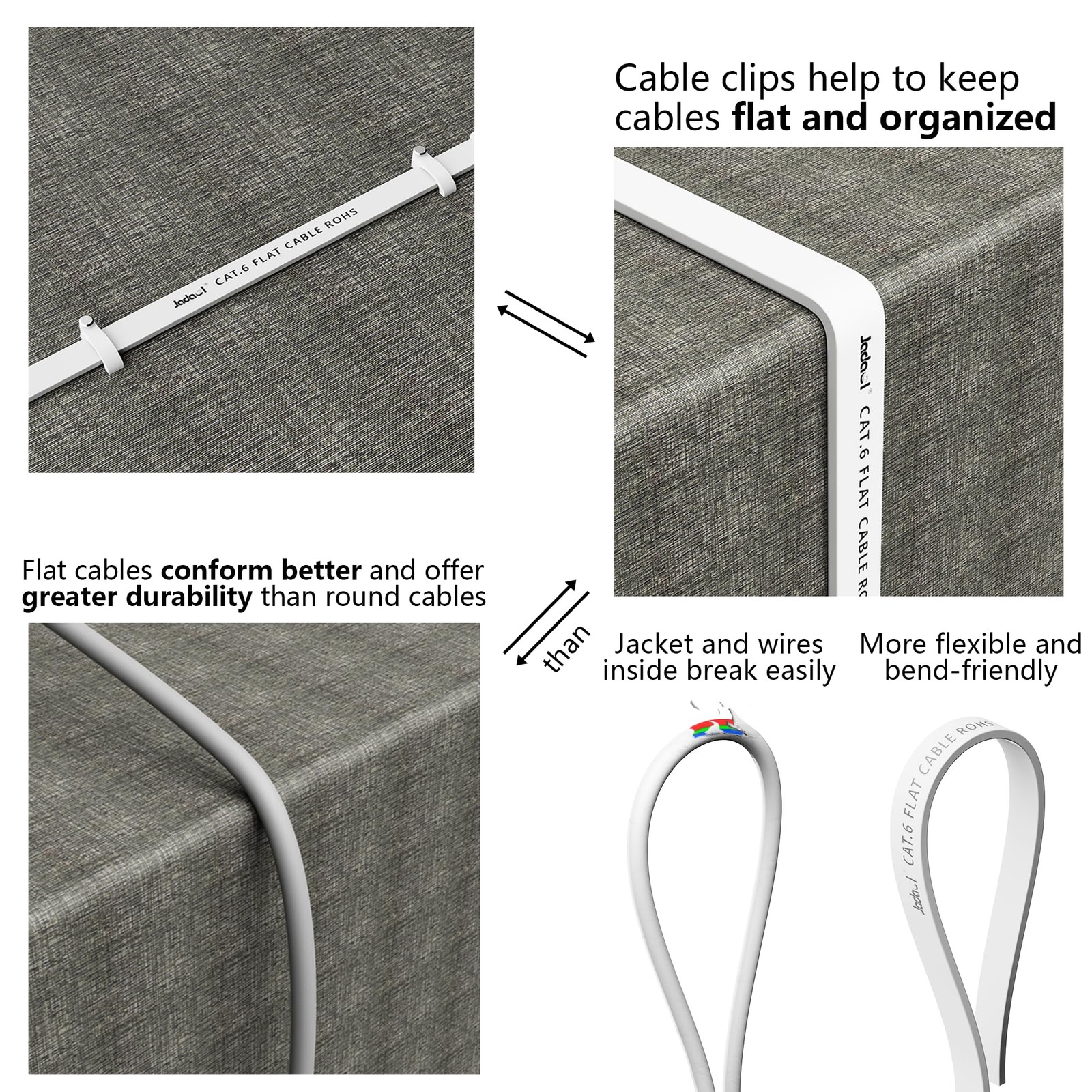 Jadaol Cat6 Ethernet Cable 30FT with Clips 10Gbps Flat Network 30ft, White