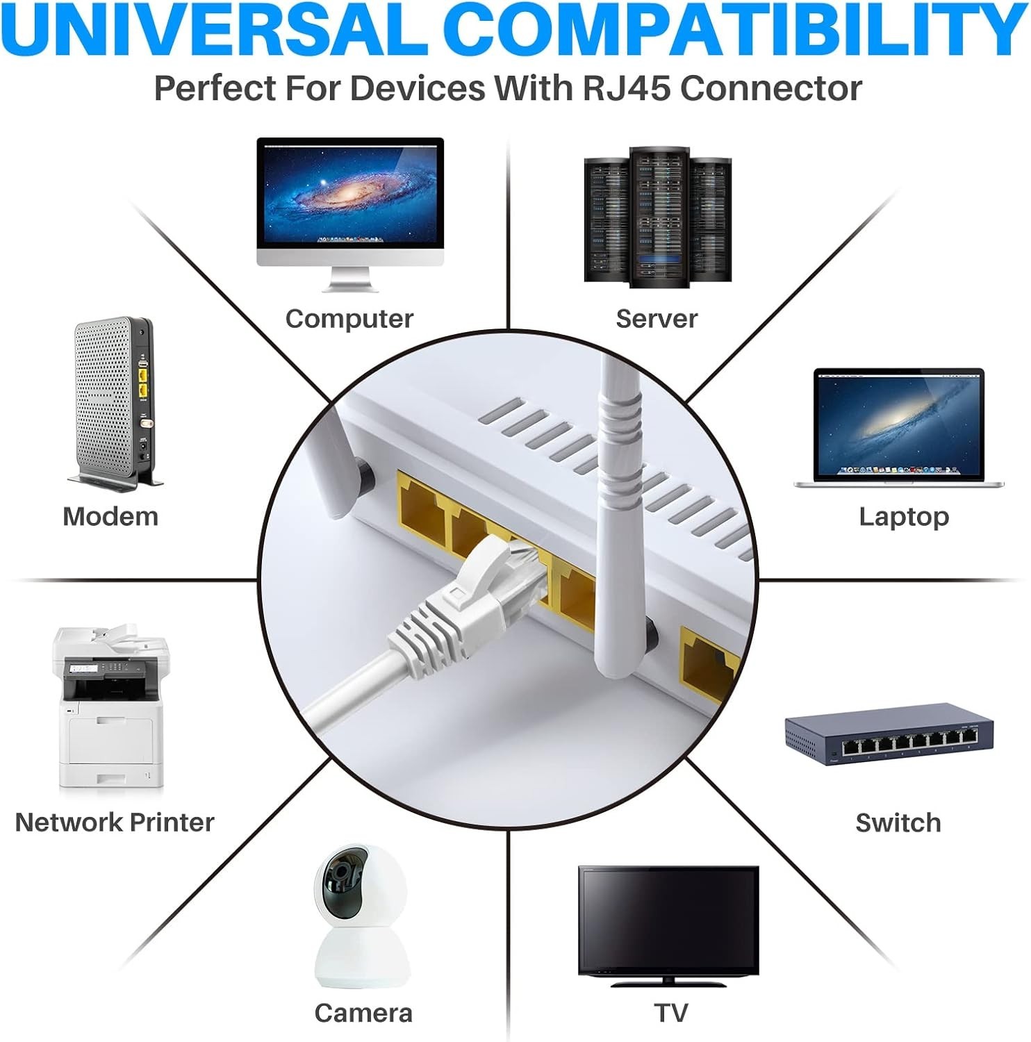 300 Ft Cat 6 Snagless Ethernet Cable – Durable POE Compatible Network Connection