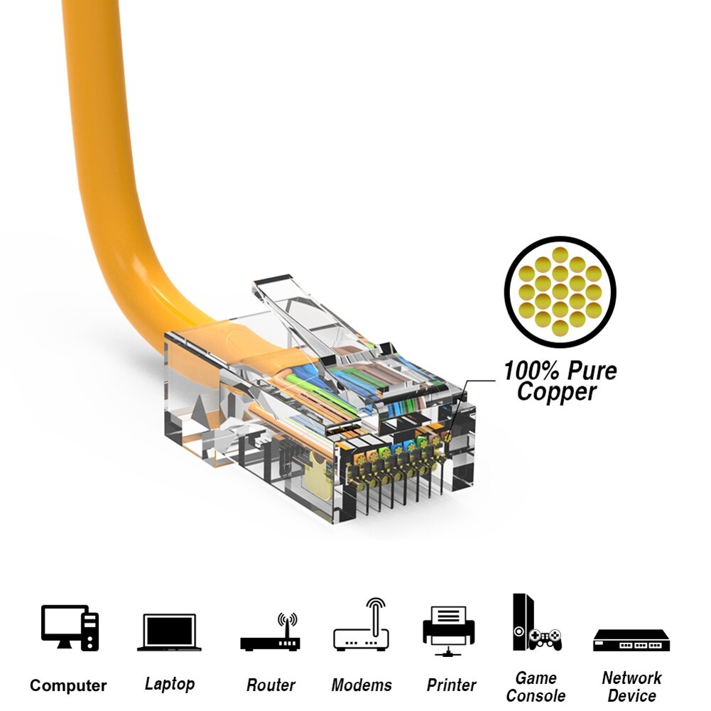 20FT Cat6 RJ45 Ethernet LAN Network UTP Patch Cable Non-Boot Copper 24AWG Yellow