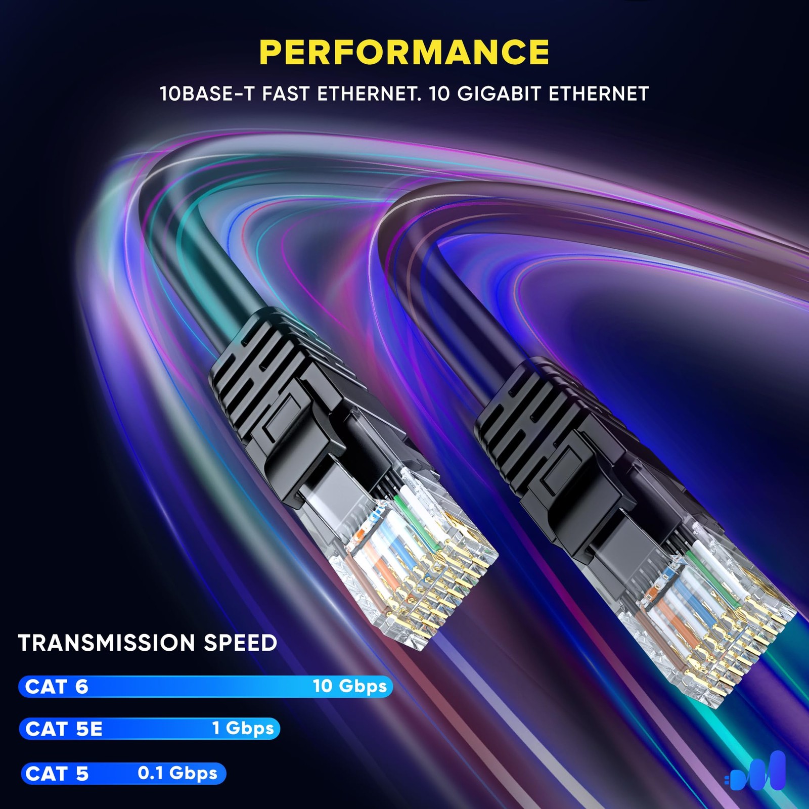 12 Pack Cat 6 Ethernet Cable, 5 Ft, UTP, LAN, Internet, Patch Cord, Black
