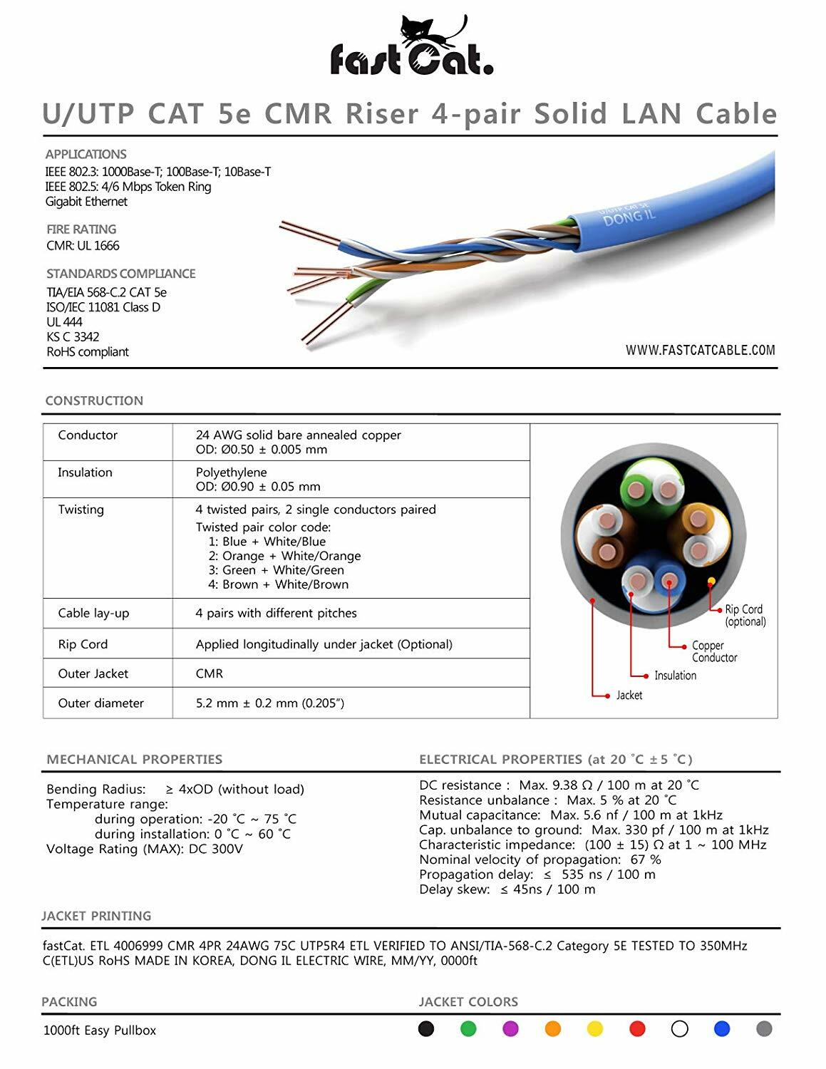 fast Cat Cat5e Copper Ethernet Cable 1000ft