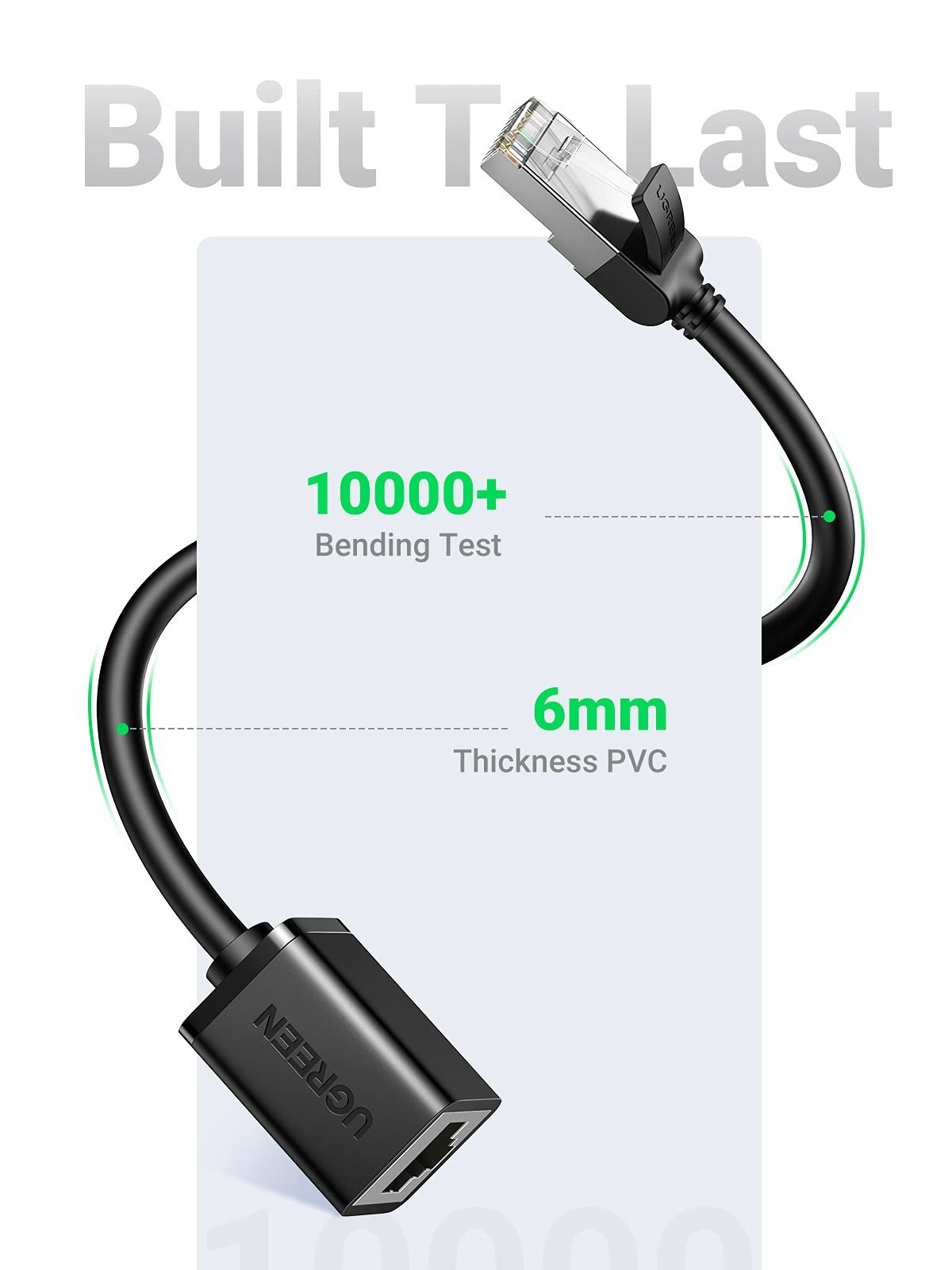 UGREEN Cat 6 Ethernet Extension Cable 10FT RJ45 Male to Female Connector