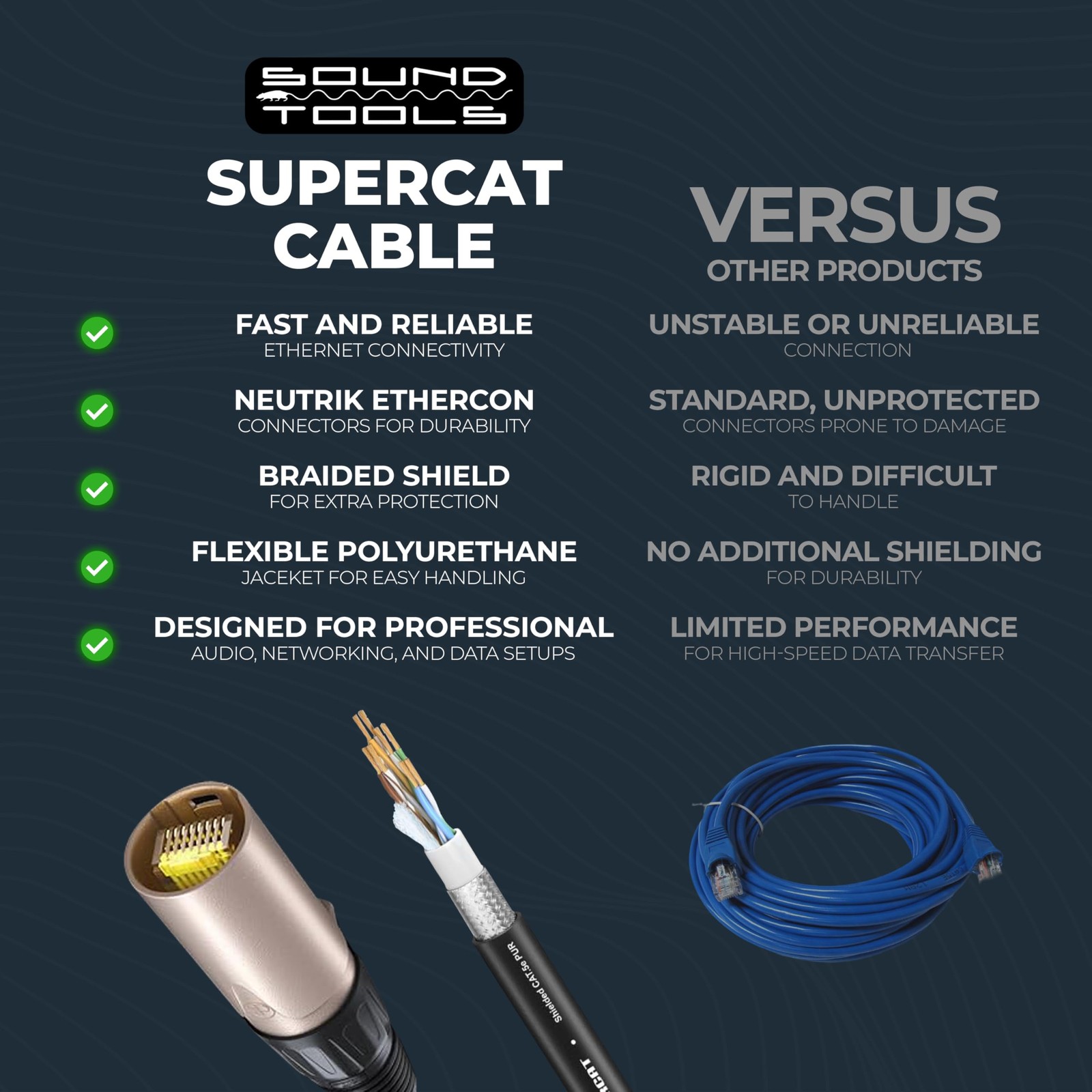 SuperCAT Professional Grade Shielded CAT5e etherCON Cable (25 ft, Black) | High-