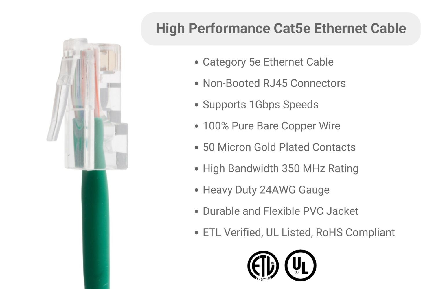 CAT5e Ethernet Patch Cable, Non-Booted, 2Foot, Green – Lifetime Warranty