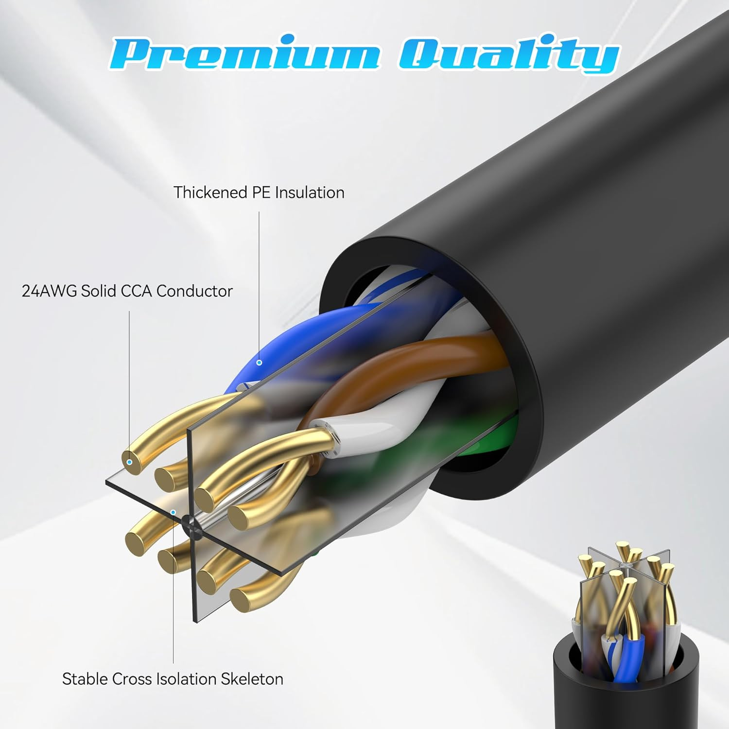 150FT Cat6 Ethernet Cable Indoor Outdoor Network Patch Cord Poe + 25 Cable Ties