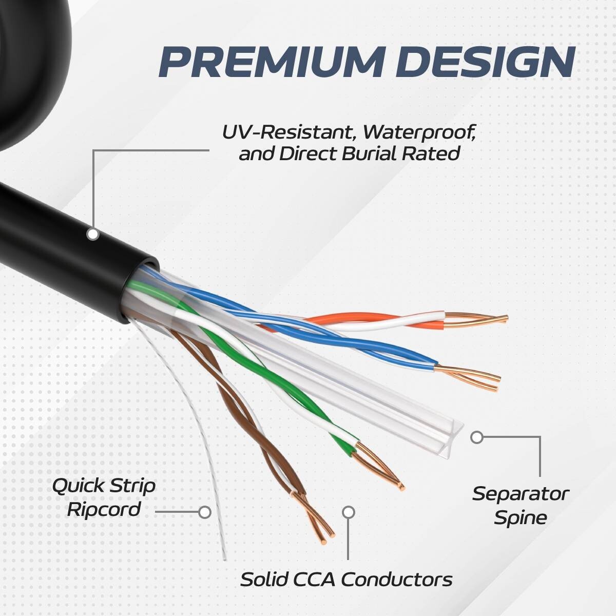 1000FT CAT6 Outdoor Cable 23 AWG UTP Solid Wire DIRECT BURIAL UV Waterproof