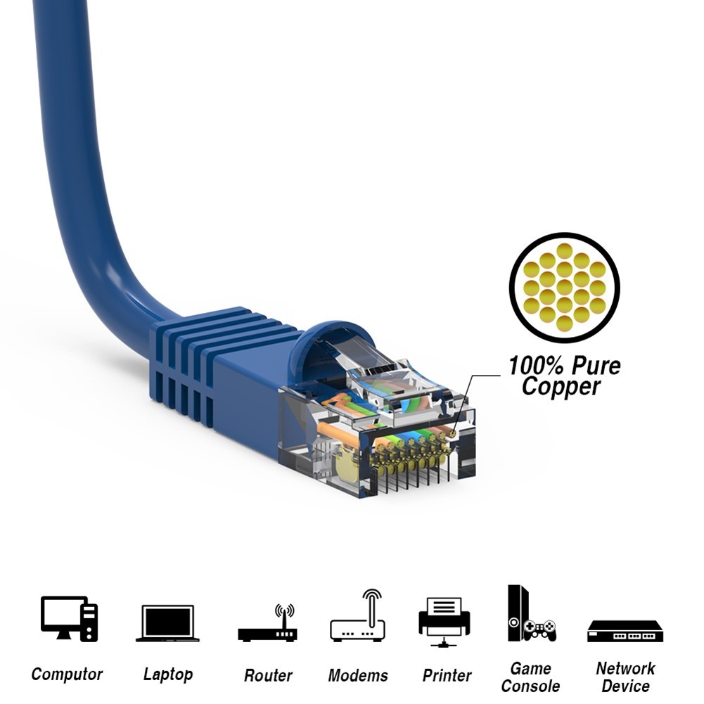 4FT Cat5E RJ45 Ethernet LAN Network UTP Snagless Patch Cable Pure Copper Blue