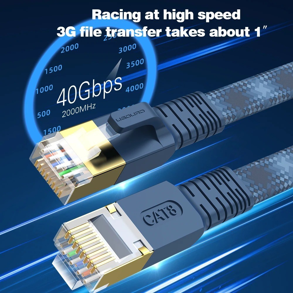 Cat 8 Ethernet RJ45 Cable Super Speed 40Gbps Patch LAN Network Gold Plated Lot