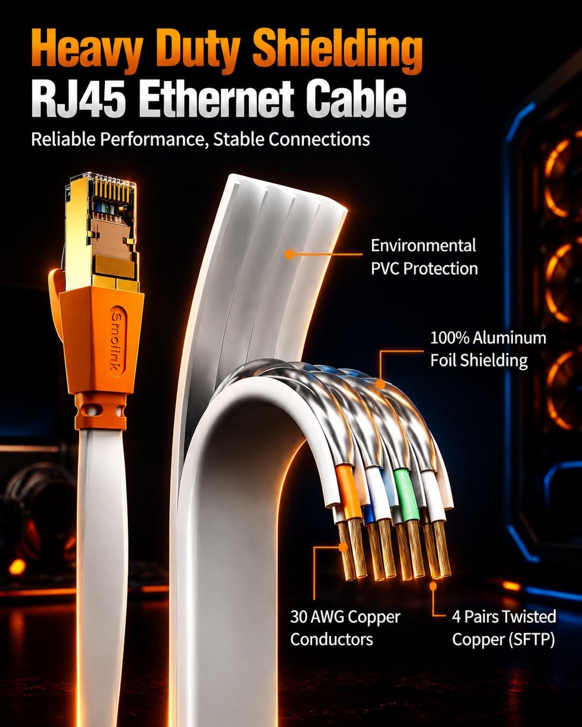 Professional 15 FT Cat 8 Internet Cable, Gold Plated RJ45, Tangle-Free Design