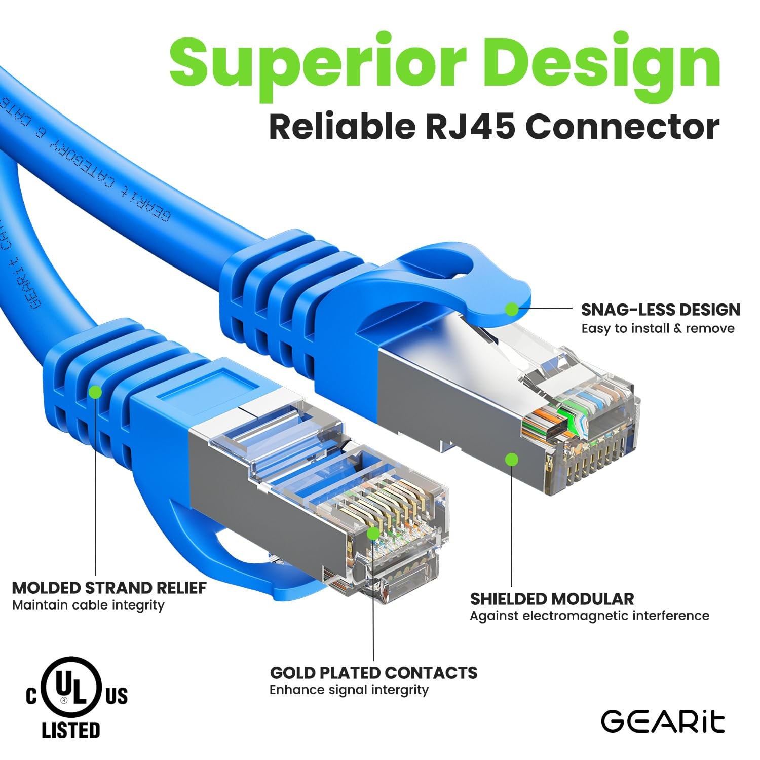Cat6A Ethernet Cable 20 ft, Blue 10Gbps Snagless Shielded SSTP, SFTP Shielded…