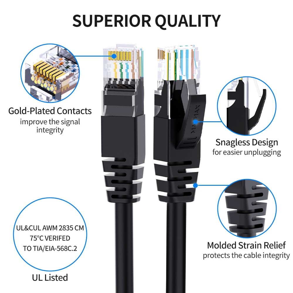 1 Pack Cat 6 Ethernet Cable, 6 ft, RJ45 Unshielded, Patch Cord, Black, LAN