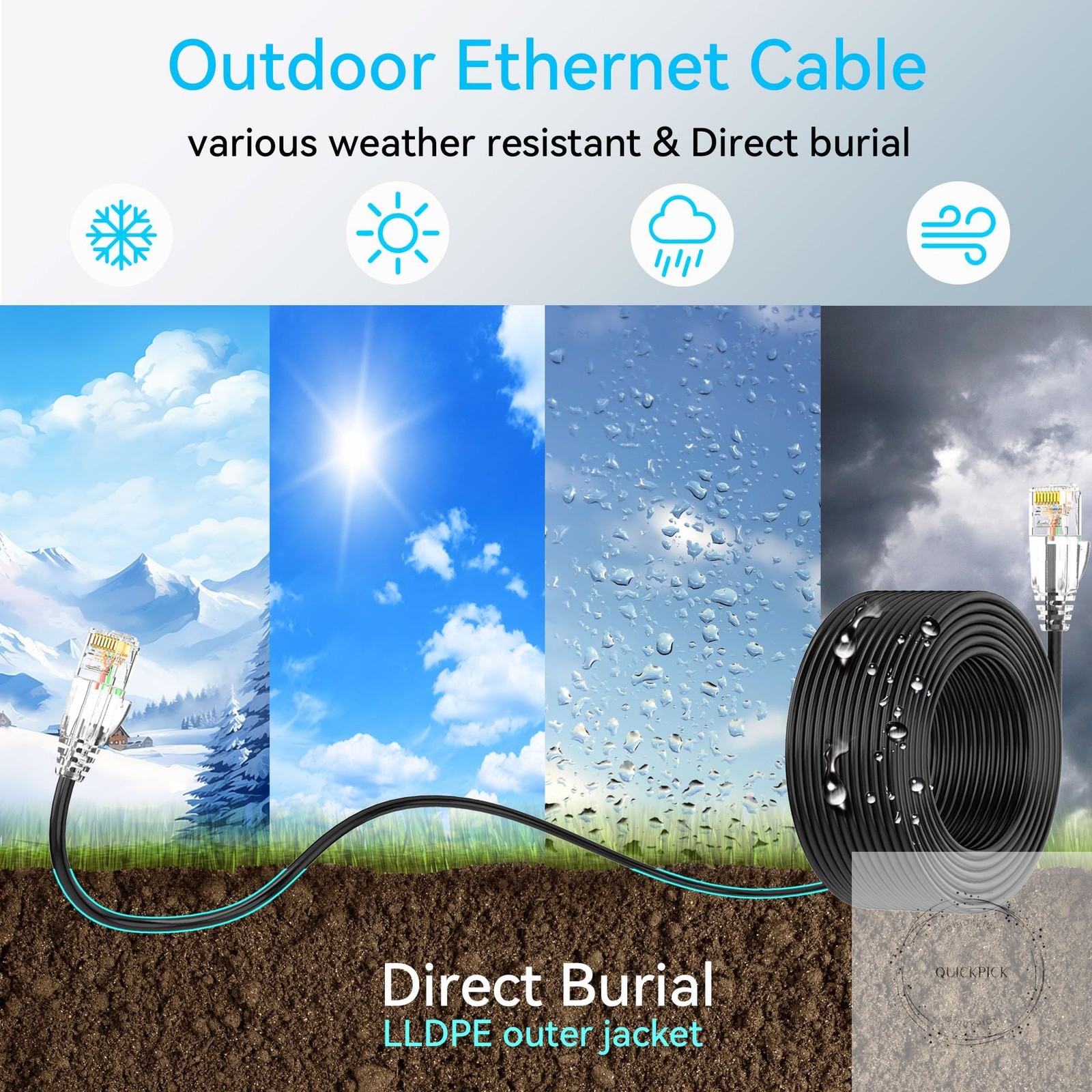 Cat6a Ethernet Cable Slim 100ft Outdoor&Indoor, 28AWG Pure Copper Cat6 Internet