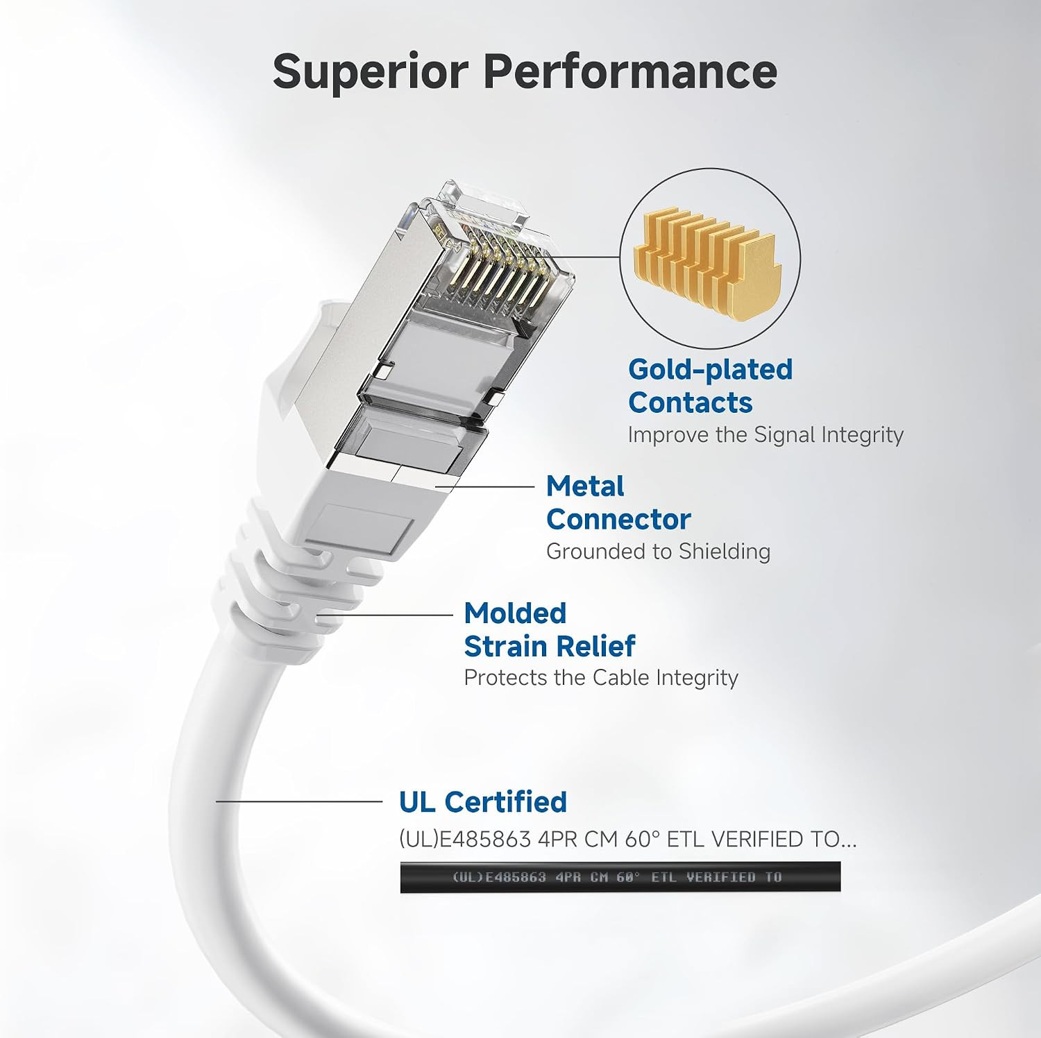 Cable Matters 10Gbps 5-Pack Snagless Shielded Cat 6A Cable, 1Ft, White | S/FTP