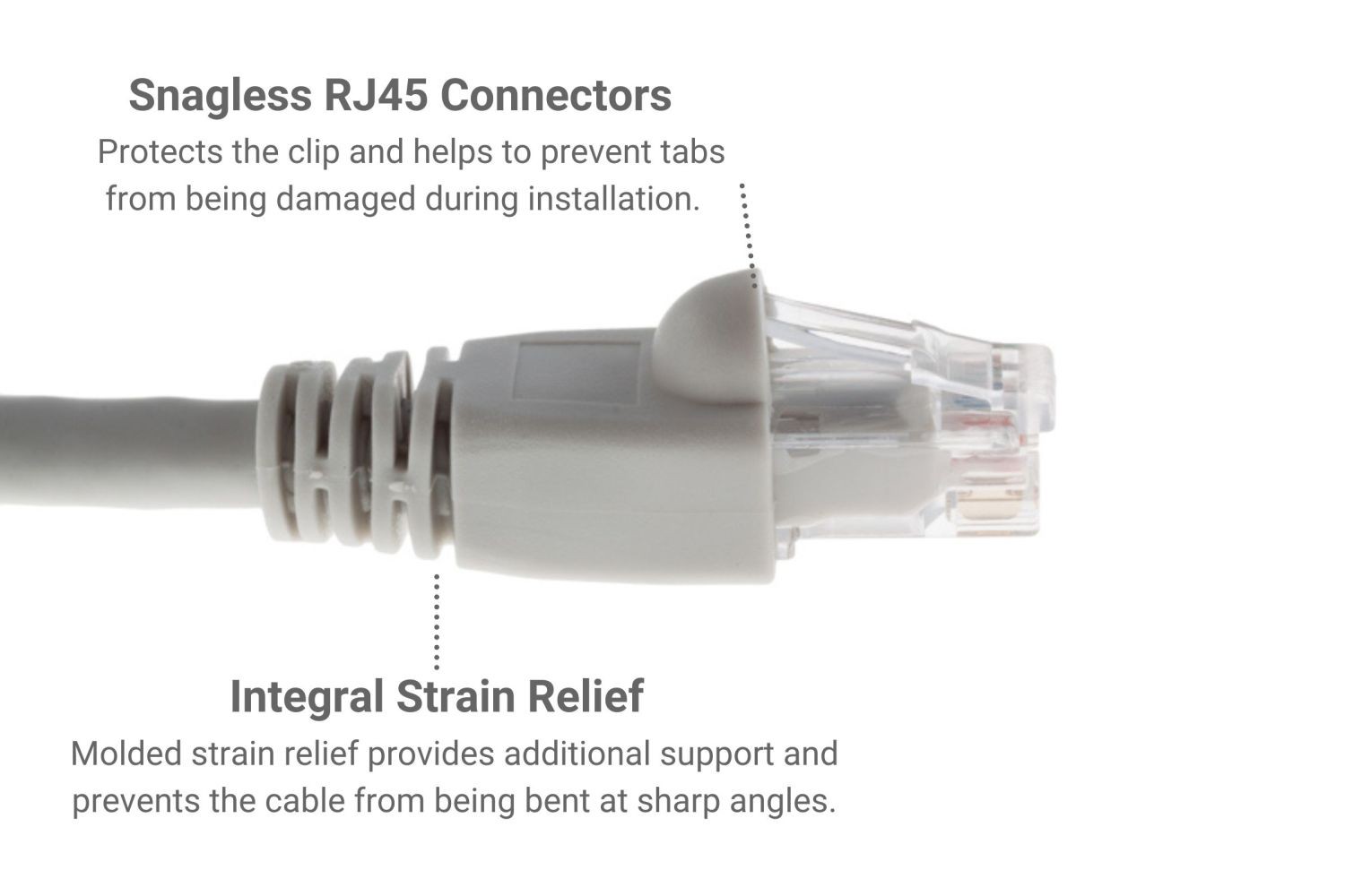 CAT6A Ethernet Patch Cable, Snagless, 50′, Gray – Lifetime Warranty