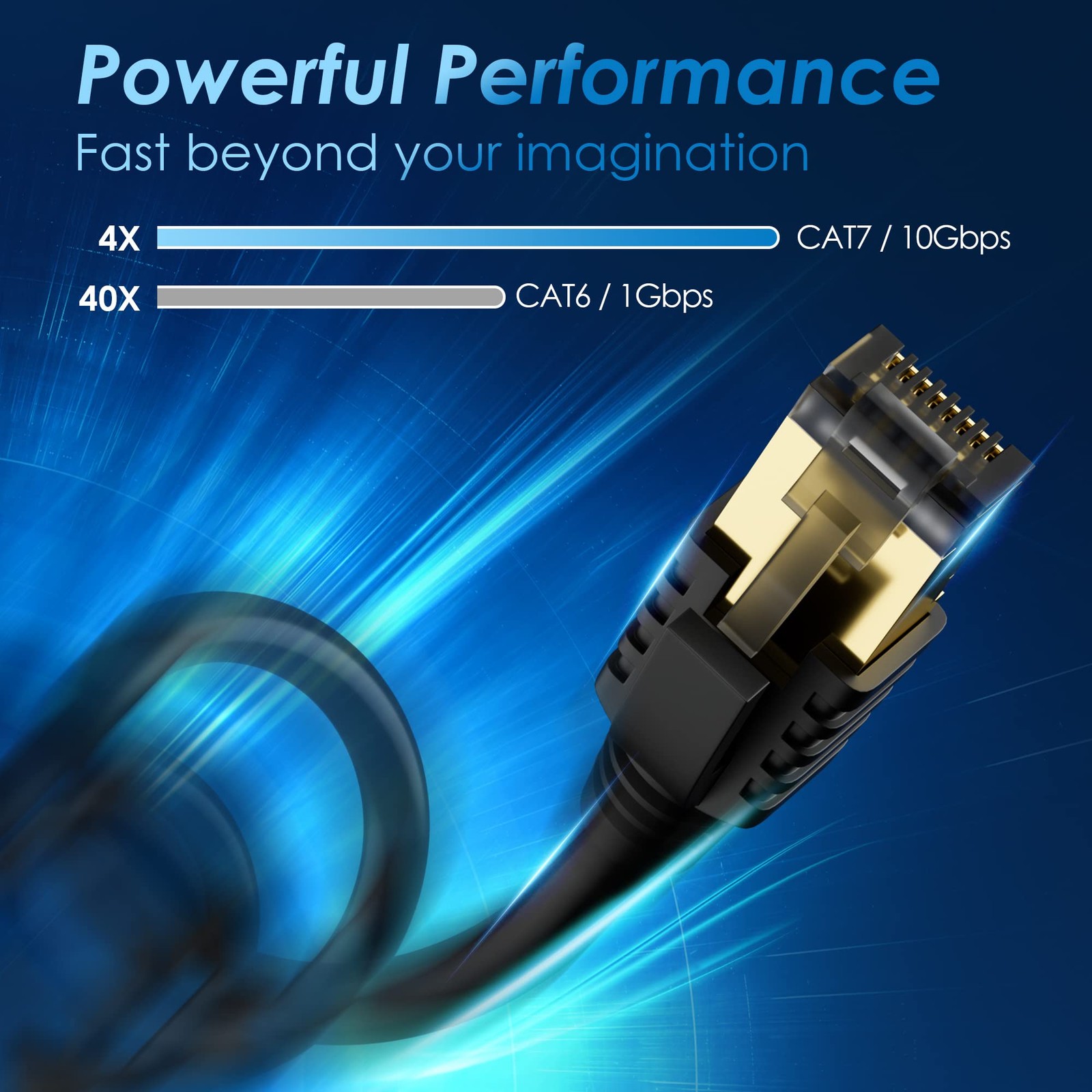 Cat 7 Ethernet Cable 50 Feet High Speed RJ45 LAN Network 10Gbps 600Mhz Cord