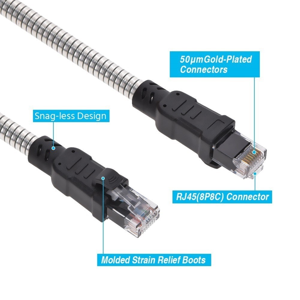 3-65FT Cat6A RJ45 Network Armored Slim Patch Cable Rodent Resistant 24AWG LOT