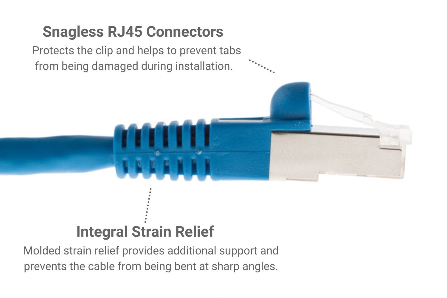 CAT6 Shielded Ethernet Patch Cable, Snagless, 50 Foot, – Lifetime Warranty