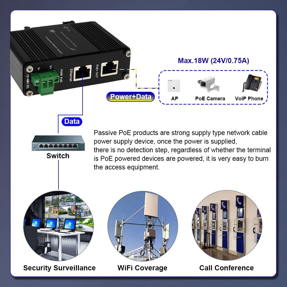 Elenzk Industrial 1000M Gigabit RJ45 24V Passive PoE Injector Black