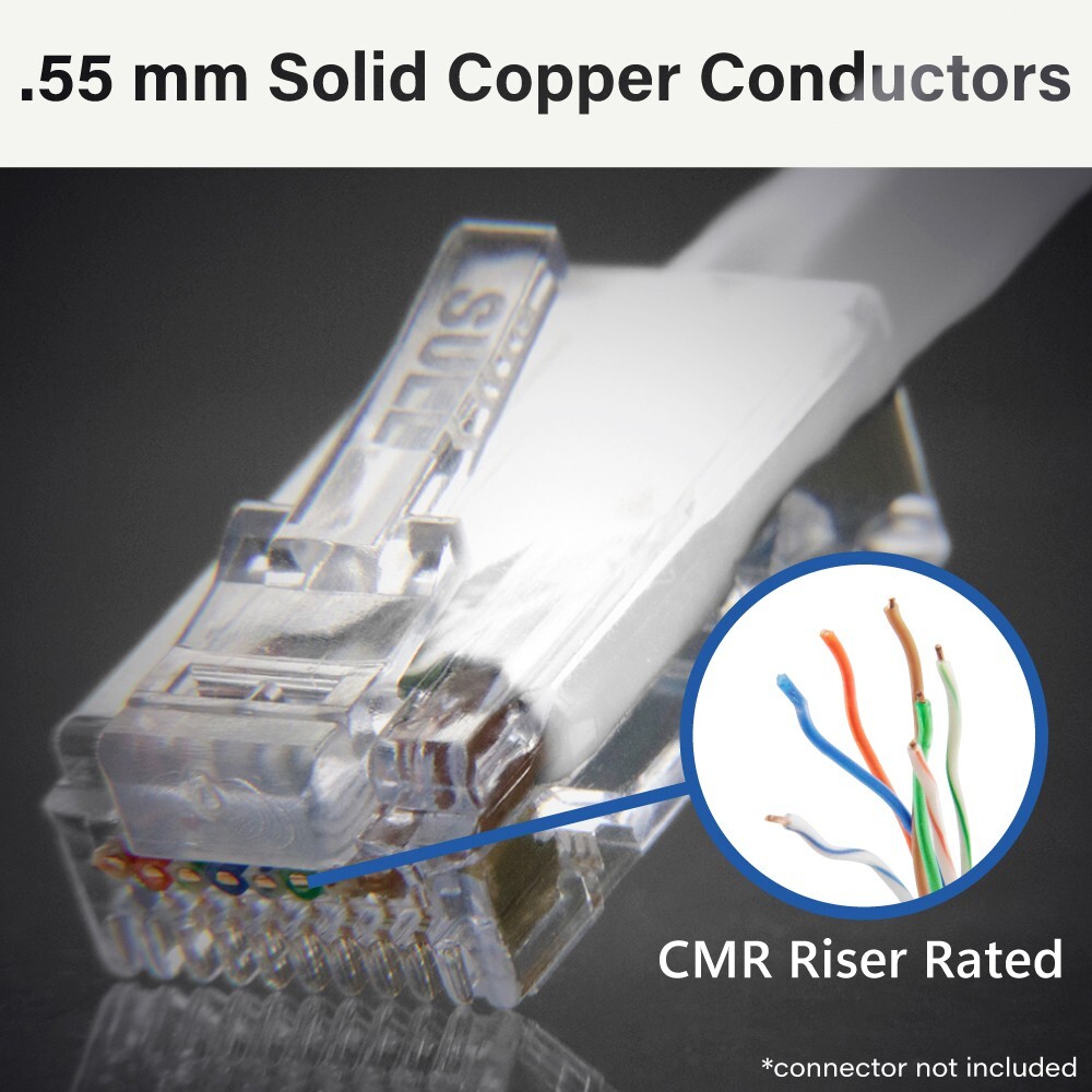Skyline Cat 6, Solid Bare Copper, CMR Rated, 1000ft Bulk Network Cable, (White)