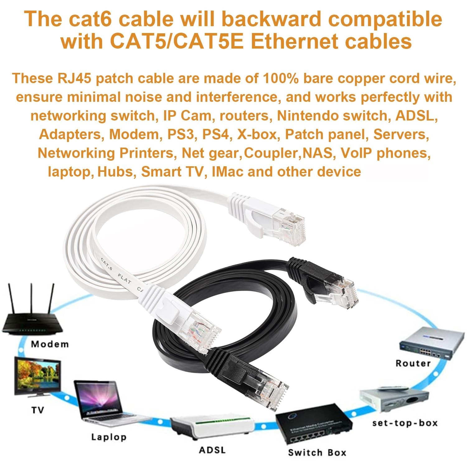 Cat 6 Ethernet Cable 3FT Pack – High-Speed Flat Design, Versatile Connectivity
