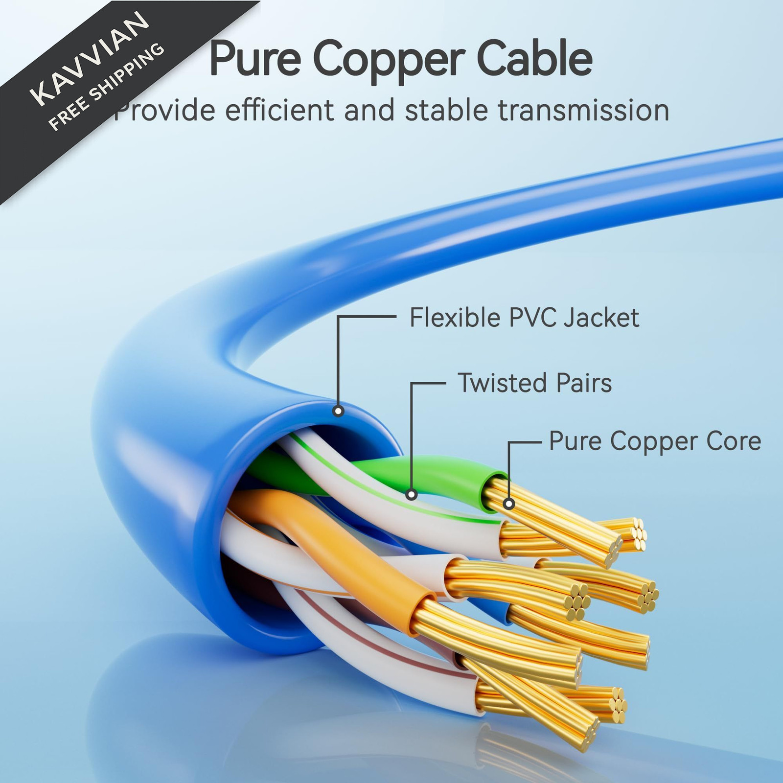 Mnlnbuao Cat6 Slim Patch Cables 0.5 Feet 10-Pack Blue, Cat6a 0.5FT, Blue