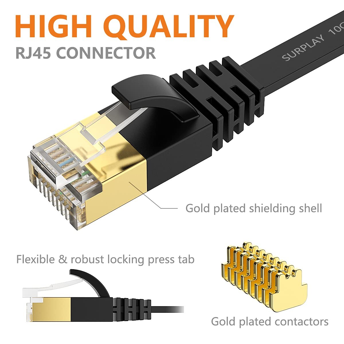 Cat7 3FT-5Pack Ethernet Cable Flat-Black-10Gbps High Speed Ultra Slim Network…
