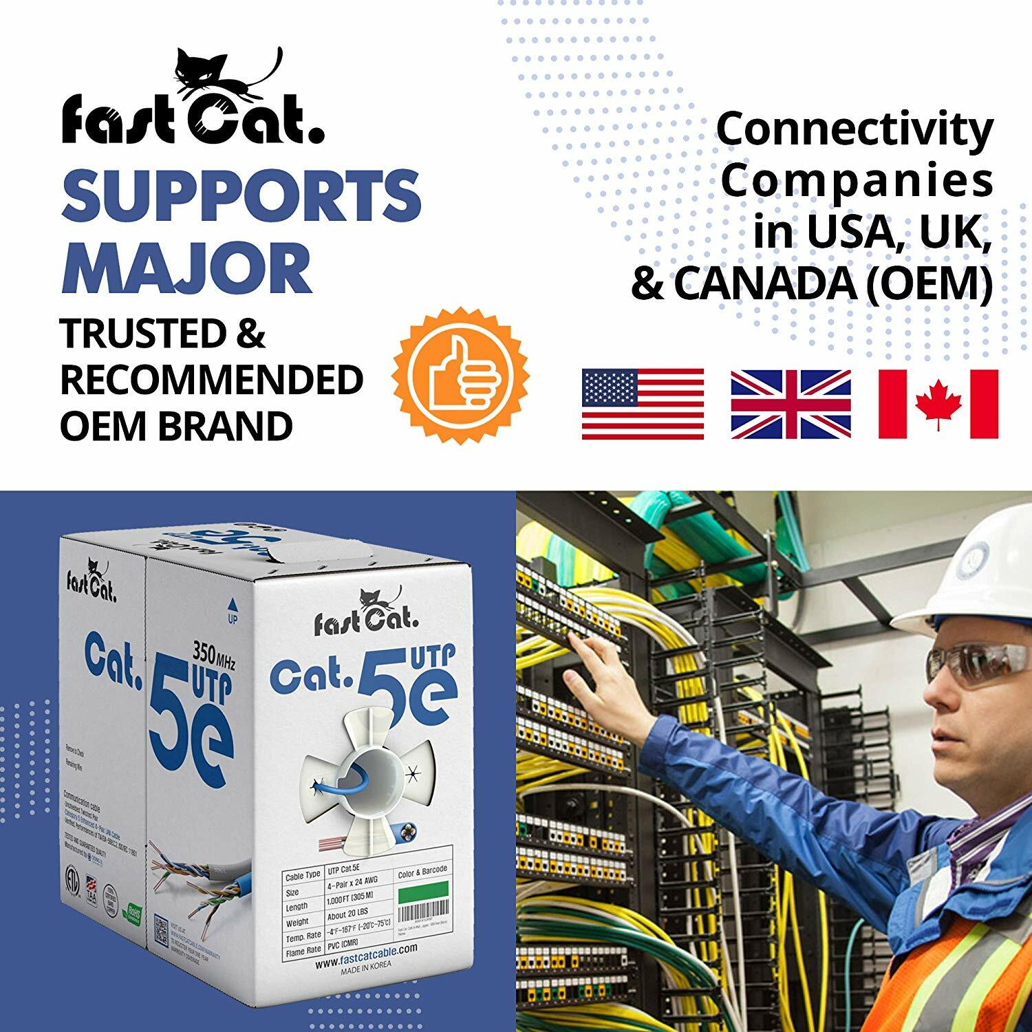 fast Cat Cat5e Copper Ethernet Cable 1000ft