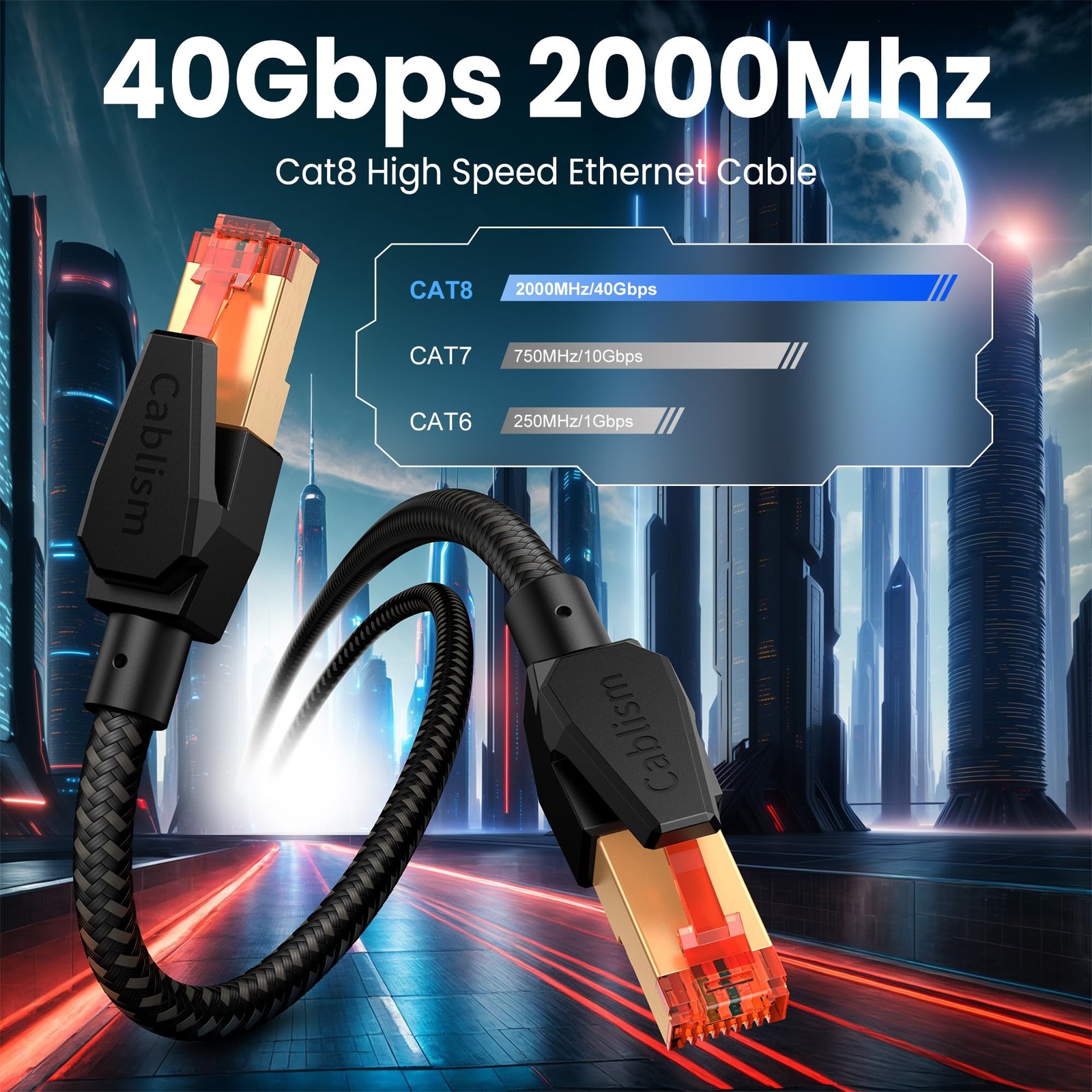 Cat 8 Ethernet Cable 1FT 6 Pack High Speed RJ45 40Gbps 2000Mhz Patch Cord