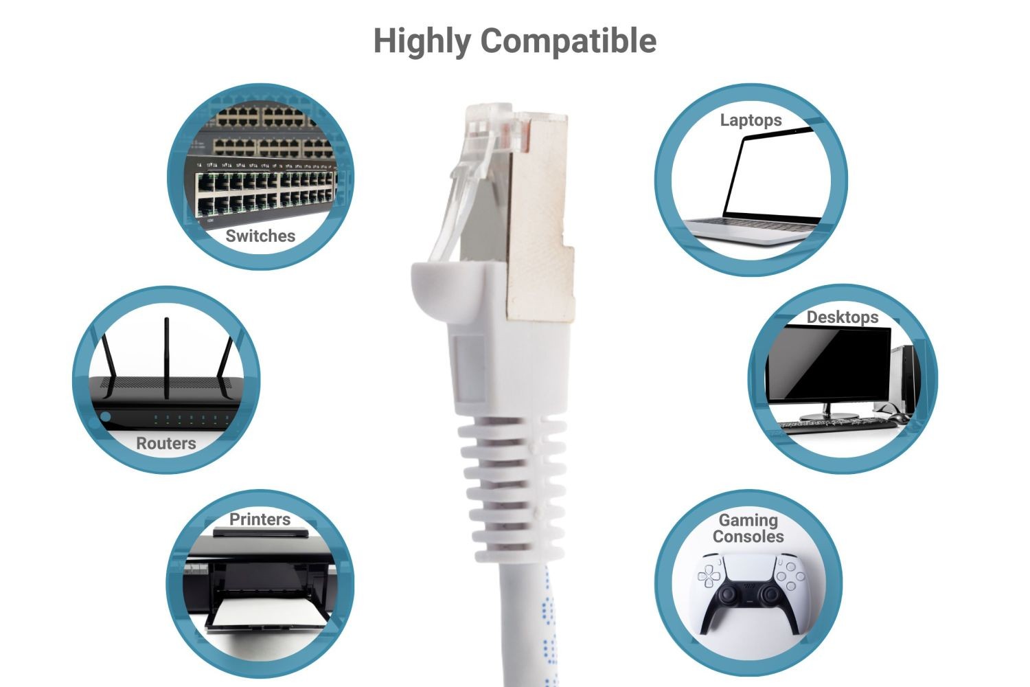 CAT6 Shielded Ethernet Patch Cable, Snagless, 3 Foot, W – Lifetime Warranty