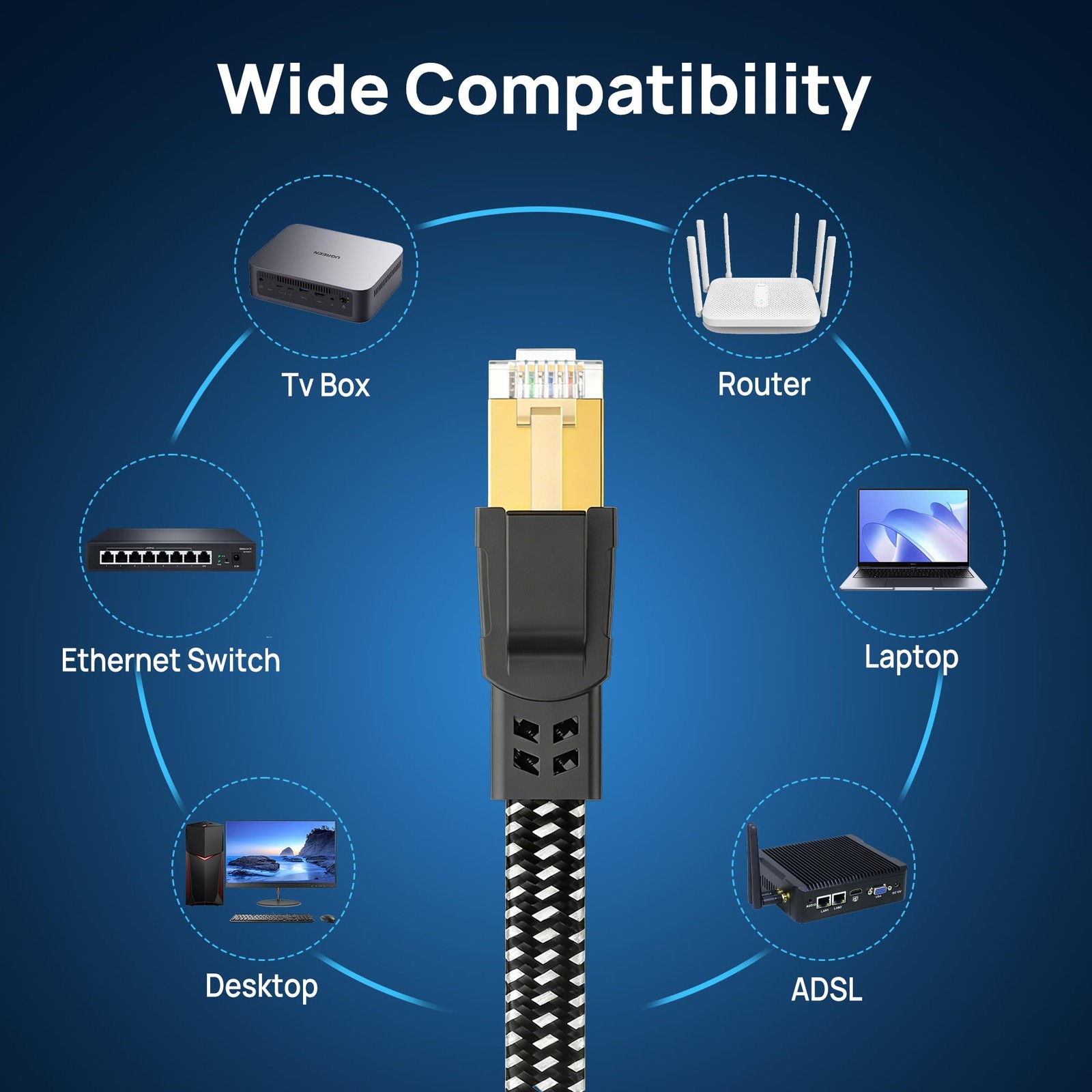 Orbram Cat 8 Ethernet Cable 15 ft, Nylon Braided High Speed Heavy 15ft, Black