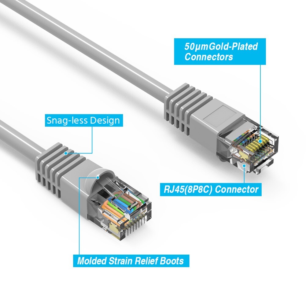3FT Cat5E RJ45 Ethernet LAN Network UTP Snagless Patch Cable Pure Copper Gray