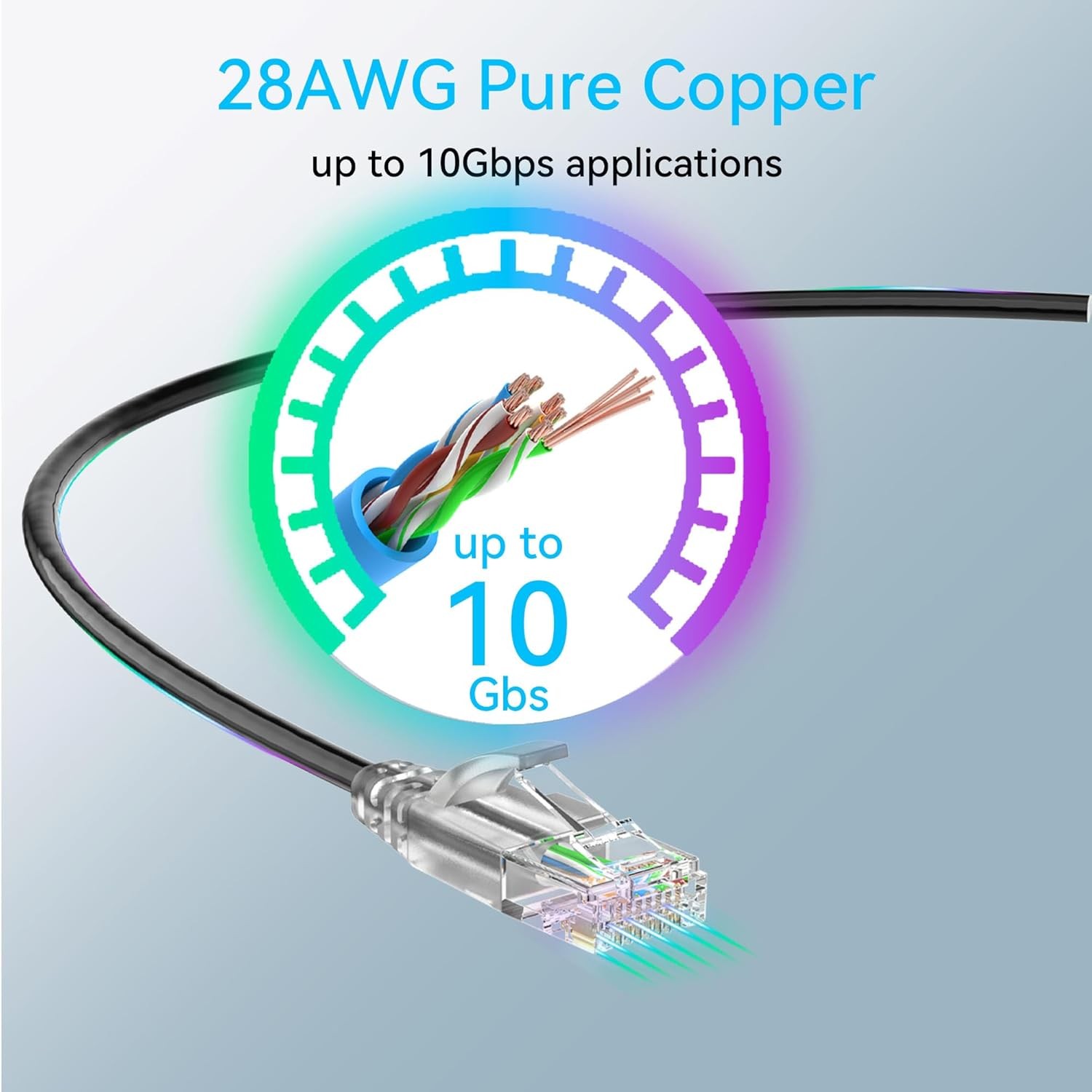 100Ft Cat6A Ethernet Cable – Slim 28AWG Pure Copper High-Speed Internet Cord…