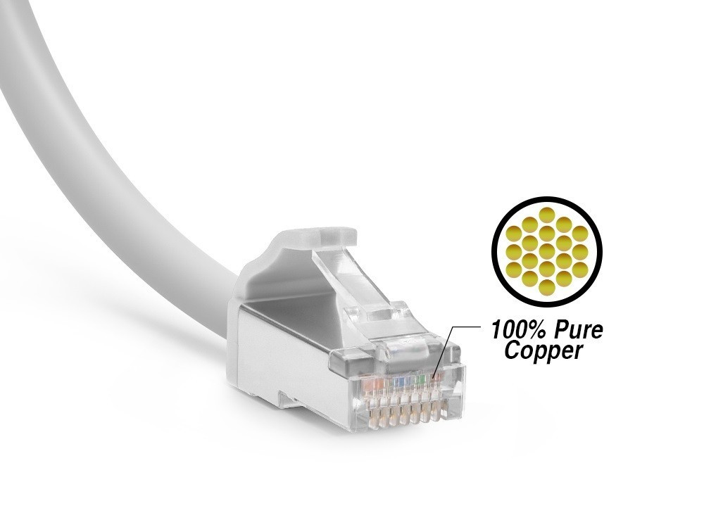 Cat.8 S/FTP (SSTP) Cat8 Ethernet Network Cable 1ft, 2ft, 3ft, 5ft, 7ft 10ft lot