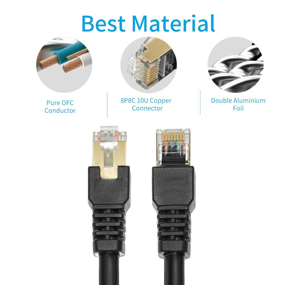 Cat7 Ethernet Cable 3ft Shielded Grounded UV Resistant Waterproof OFC Router
