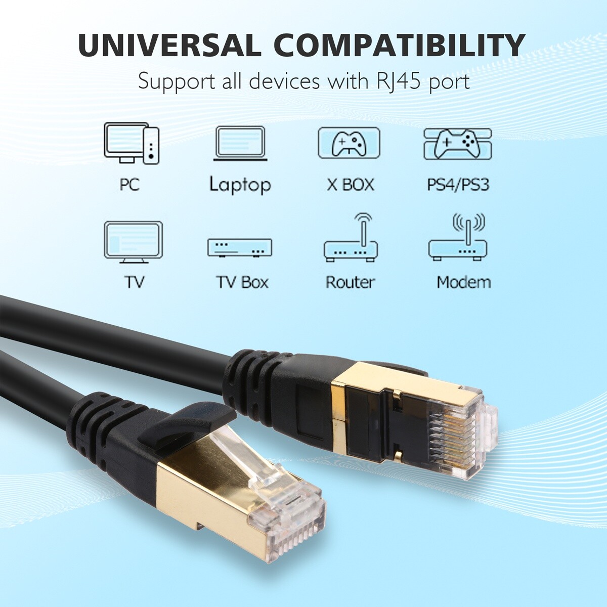 Ethernet Cable with RJ45 Connector Lead — Ideal for Router, Modem, Smart TV, PC