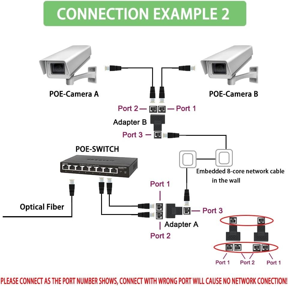 2x RJ45 Splitter Adapter 1 to 2Ways Dual Female Port CAT6/5/7 LAN Ethernet Cable