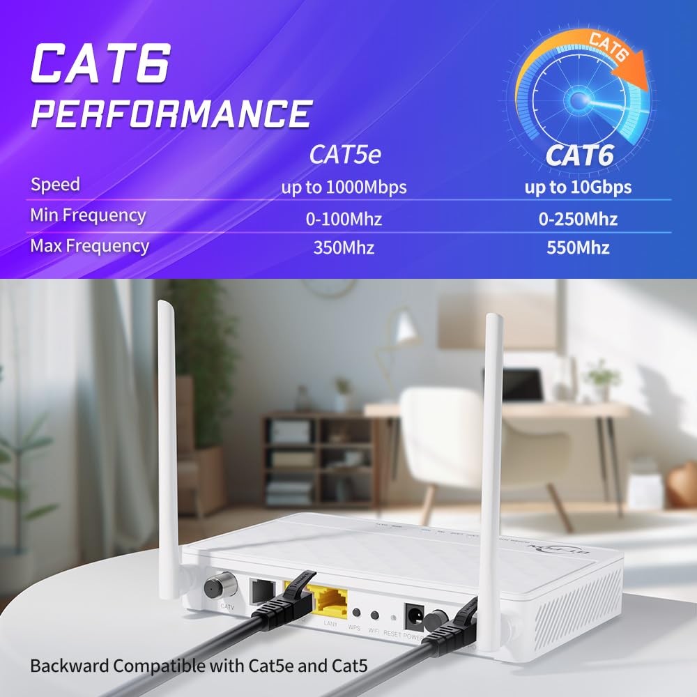1 Pack Cat 6 Ethernet Cable, 6 ft, RJ45 Unshielded, Patch Cord, Black, LAN