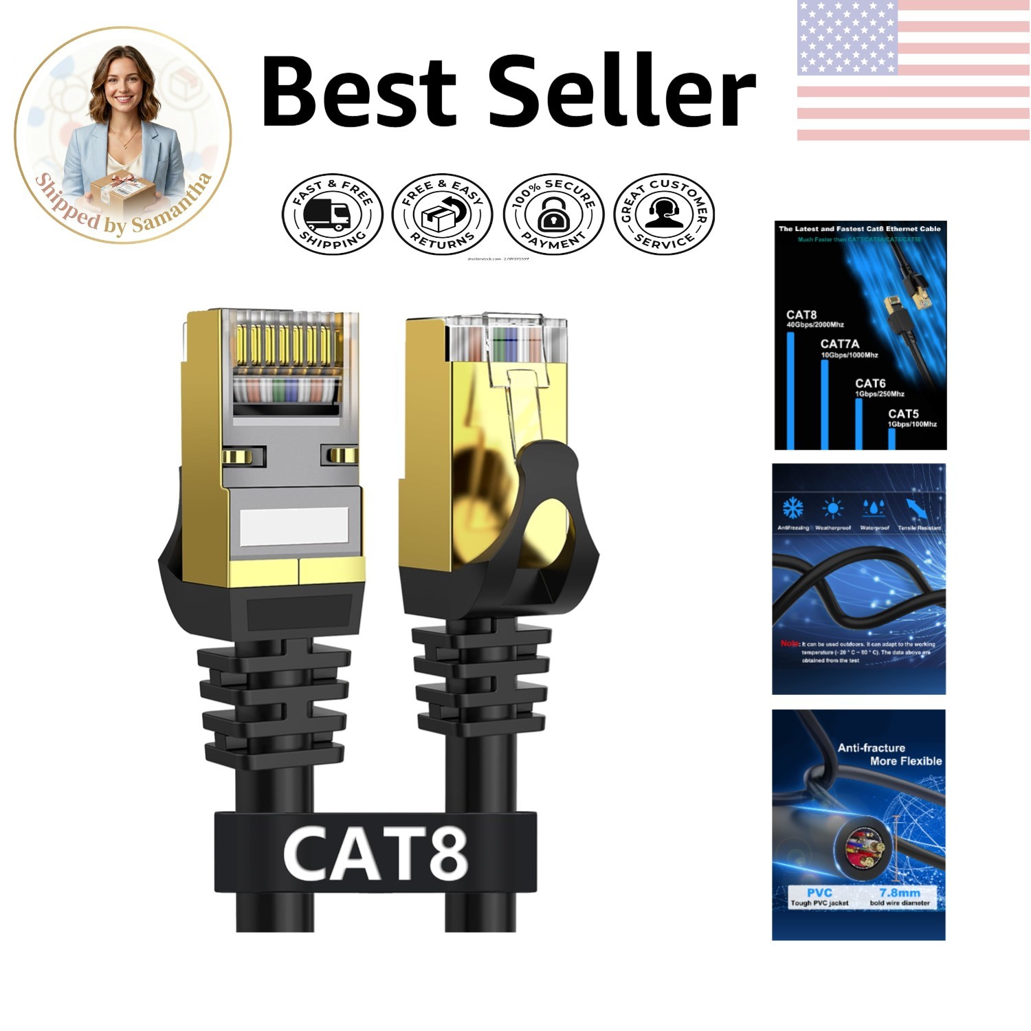Heavy Duty Cat 8 Ethernet Cable 20ft – Direct Burial and Universal Compatibility